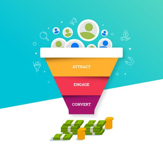 Organic SEO Strategy Guide: How To Increase Your Website’s Visibility and Attract M0re Visitors