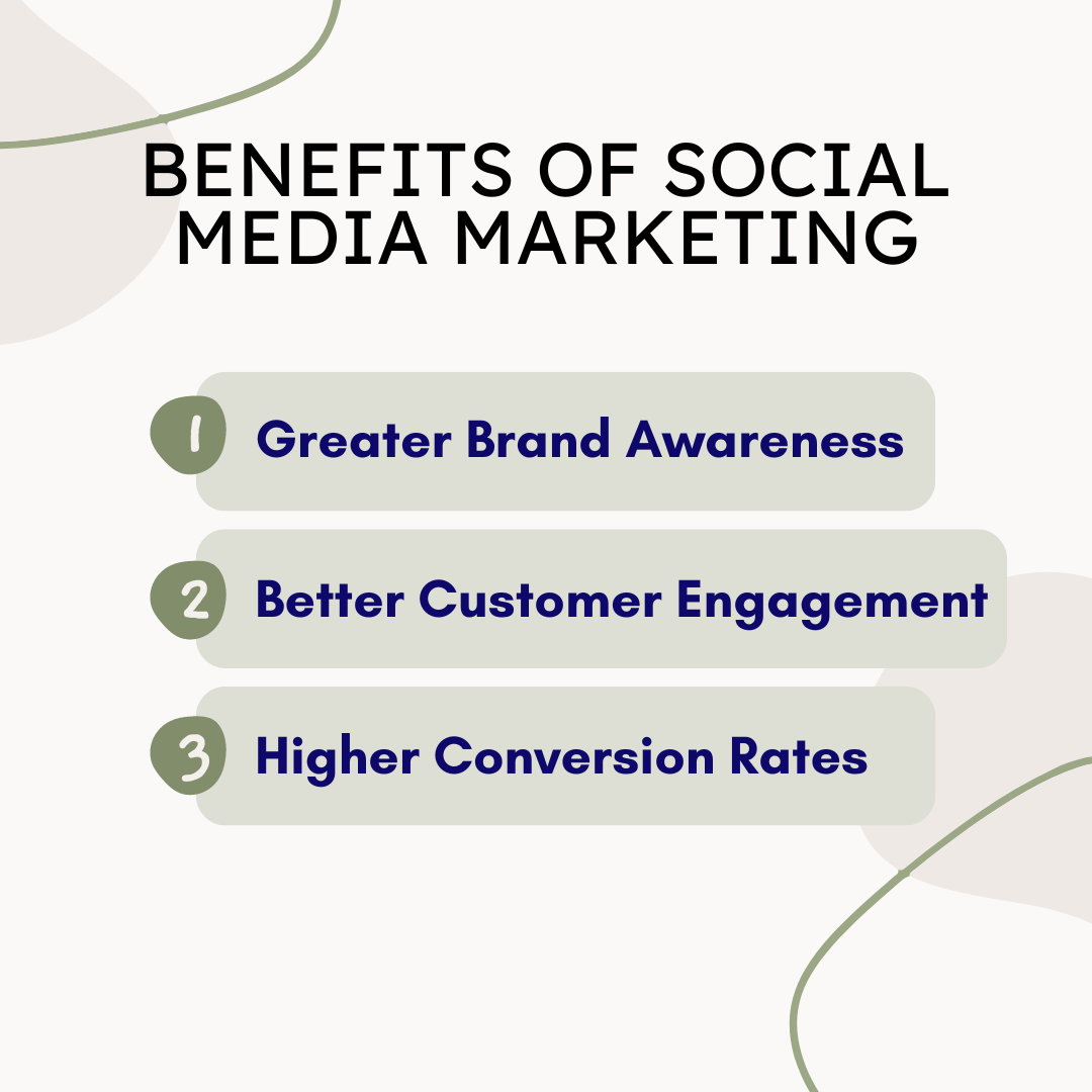 benefits of social media marketing